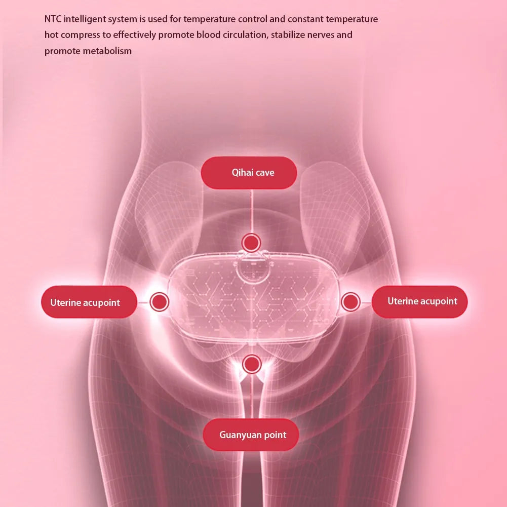 Ceinture menstruelle chauffante avec massage pour soulager les douleurs de règles naturellement